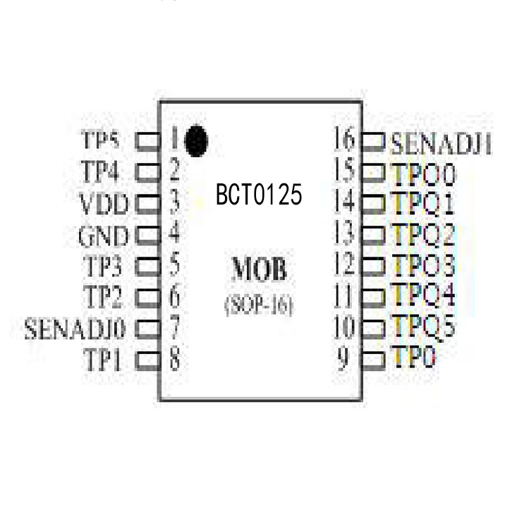 宁波触摸IC BCT0125