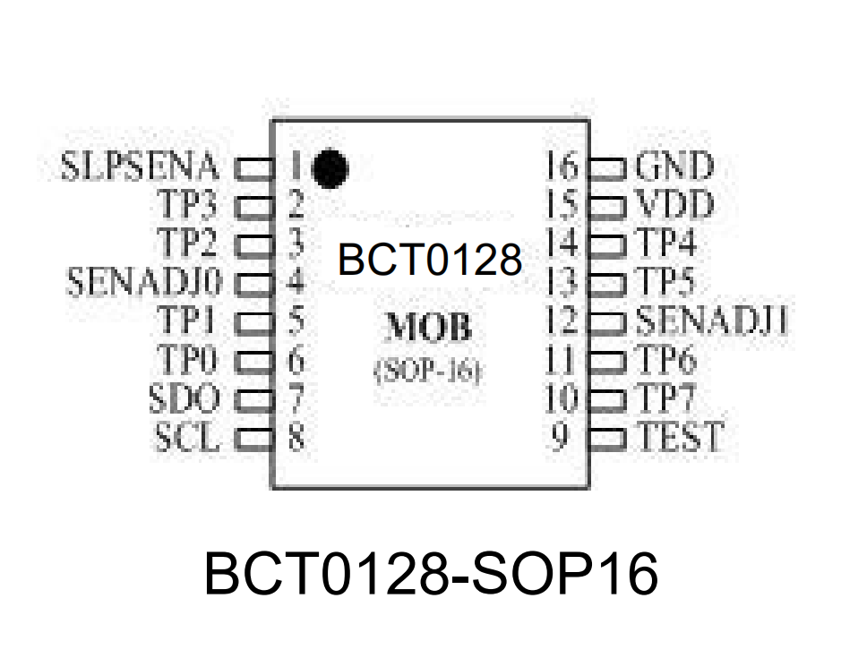 宁波触摸IC BCT0128