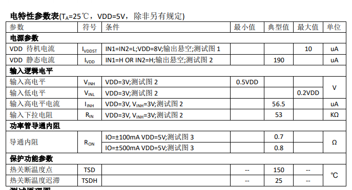 MX116L芯片,马达驱动IC