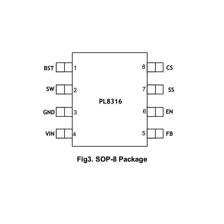 宁波PL8316(DC-DC同步降压IC)