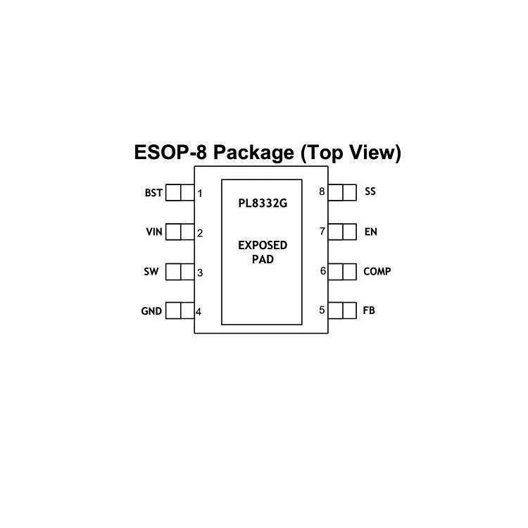 宁波PL8332G(DC-DC降压IC)