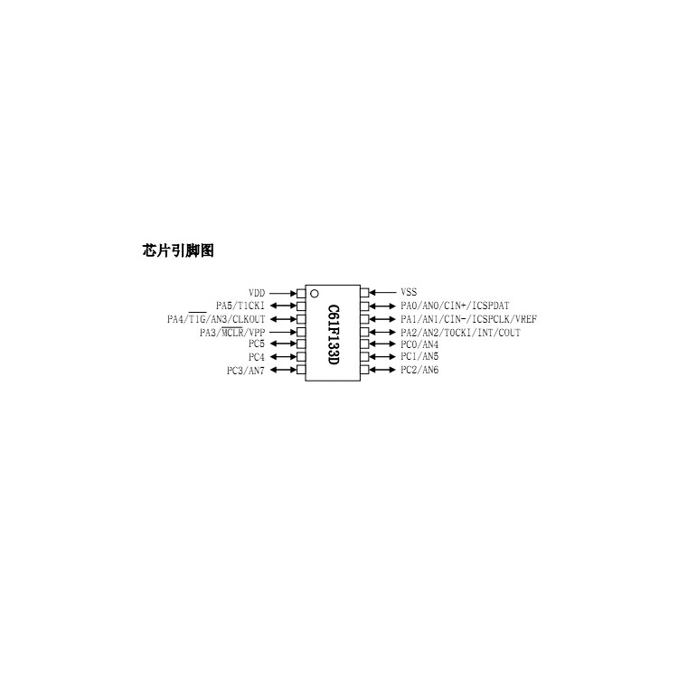 宁波C61F133D替代PIC16F616（PIN对PIN完全兼容）