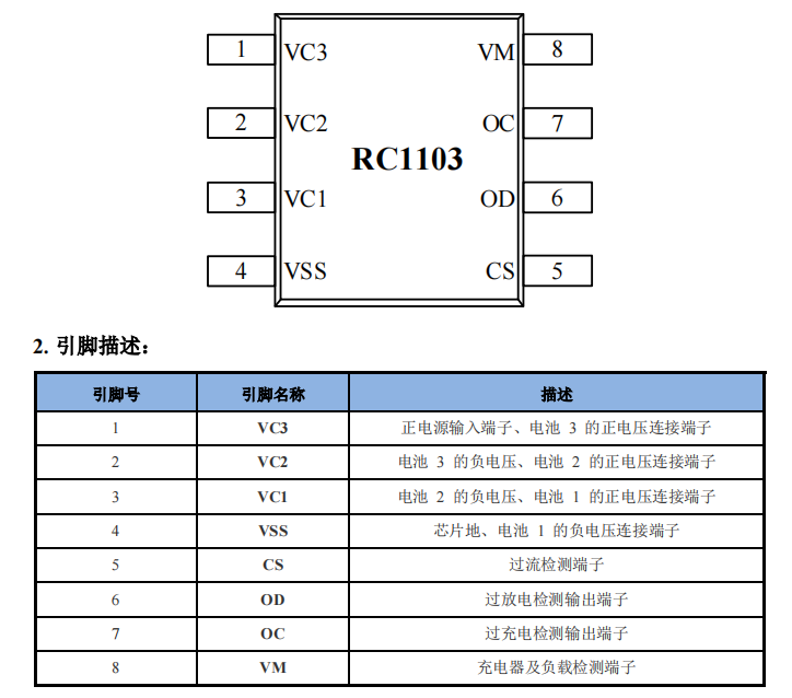 宁波3节锂电池保护芯片有那些？RC1103保护芯片怎么样