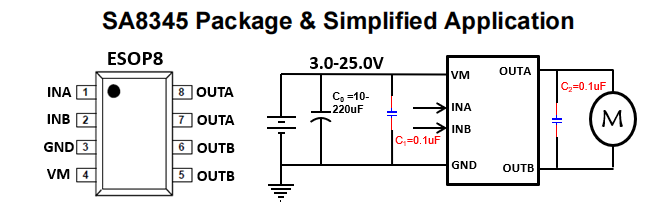 25V高压直流宁波电机驱动芯片有那些？SA8345驱动芯片怎么样