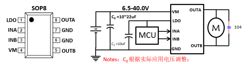 直流有刷电机驱动芯片SA8351,H桥及宁波LDO驱动芯片