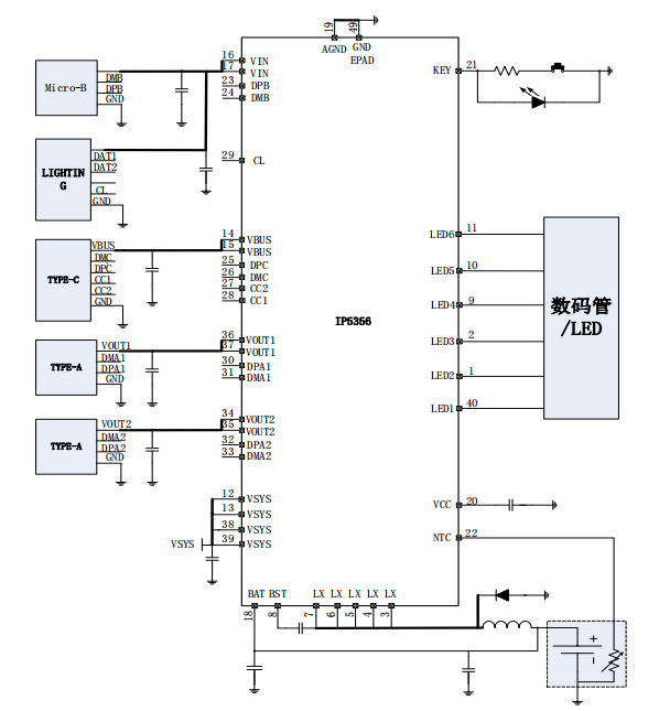IP5356支持高低压SCP、双向PD3.0等全部快充协议的宁波移动电源SOC