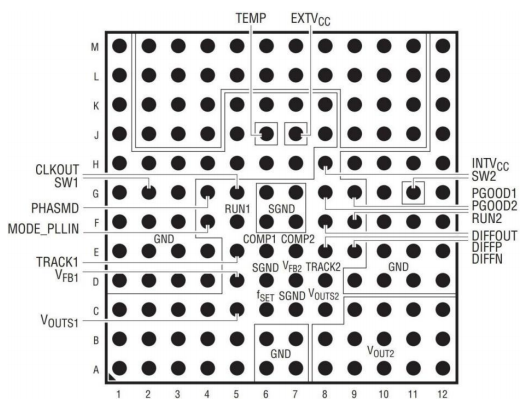 双路18A或单路36A输出的开关模式宁波降压DC-DC稳压模块4630