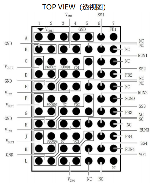 4路DC/DC，每路输出4A，可4路并联16A 宁波超薄型SIP封装电源模块4644