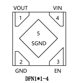 宁波XR58系列（LDO）