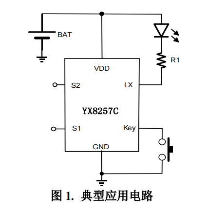YX8257C轻触开关宁波LED手电筒驱动IC,无极调光功能