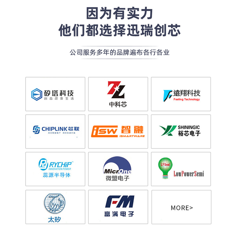 强光手电筒发烫怎么处理,宁波手电筒方案开发商，手电筒芯片供应商