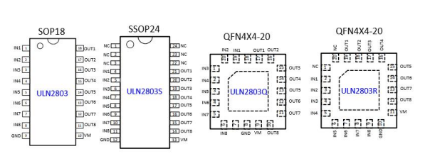 宁波5线步进电机，八通道 2.5-50.0V 持续电流 500mA NMOS 驱动器