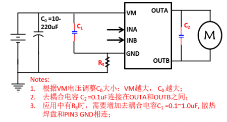 SA8336 单通道 2.0-16.0V 持续电流 7.0A 宁波H桥驱动芯片