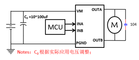 SA8301S 单通道 2.0-7.5V 持续电压 1.5A 宁波H桥驱动芯片