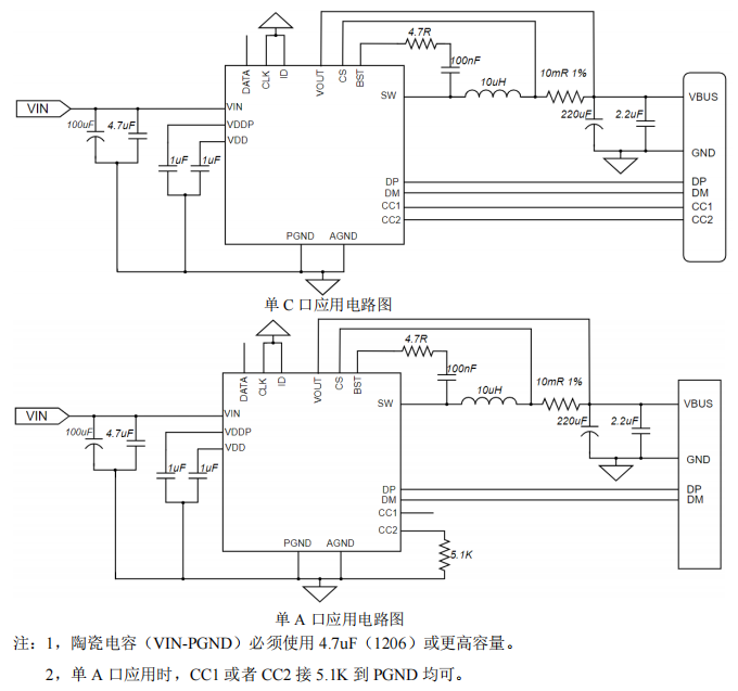 NDP13702QE 7A，28V 集成多种快充协议带 I 2C 接口高效率宁波同步降压 DC/DC