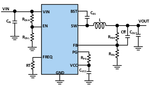 60V/3A 宽输出范围，低纹波，宁波同步降压转换器JZ5160C