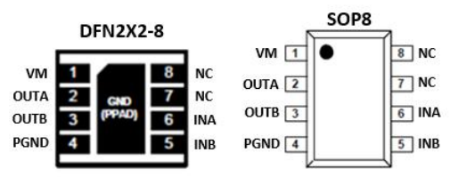 SA8309 单通道 1.8-12.0V 持续 1.5A 宁波 H桥驱动芯片