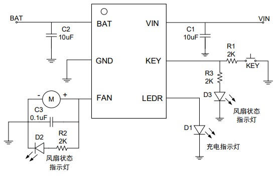 集成锂电池充电管理功能、按键检测功能的宁波马达驱动专用芯片 YX2815A