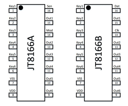 JT8166A/B宁波电容式六按键触摸控制芯片，JT8166B具备IIC通信接口