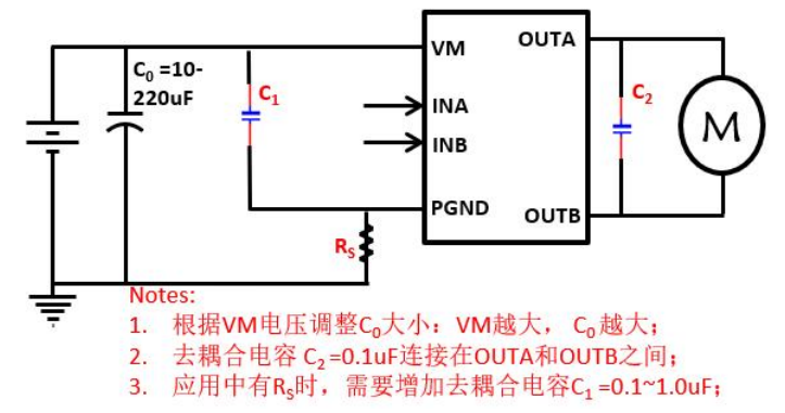 SA8333单通道 3.0-20.0V 持续电流 5.5A 宁波H桥驱动芯片