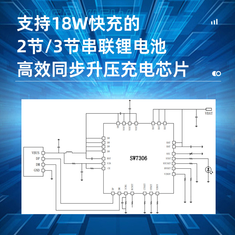 智融SW7306支持18W 快充的 2 节/3 节串联锂电池高效宁波同步升压充电芯片 