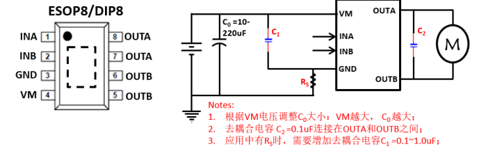SA8336E单通道低导通电阻宁波直流电机驱动芯片，单通道 2.0-16.0V 持续电流 7.0A