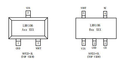 LR8106 系列 500mA 宁波高纹波抑制线性稳压器,2.5V-6.5V工作电压