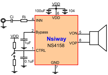 5W 单声道 D 类宁波音频功率放大器附加 NCN 防失真功能NS4158