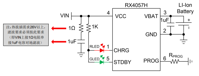 42V耐压带 OVP 功能 宁波1A 线性锂电池充电管理芯片RX4057H；ESD(HBM)可达 7000V