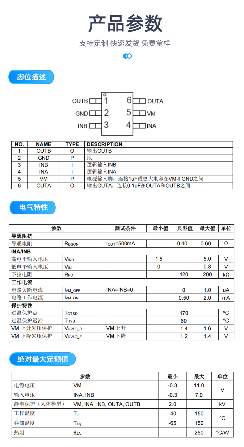 单通道 1.6-10.0V 持续电流 1.5A 宁波H桥驱动芯片SA116H