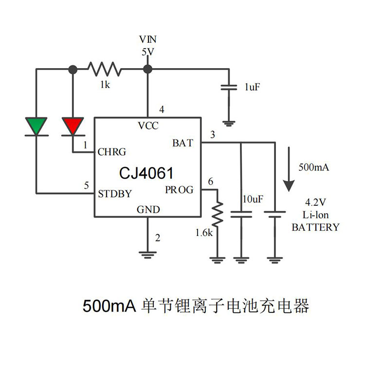 宁波CJ4061（锂电池充电芯片）